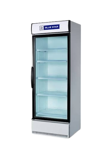 Display Coolers